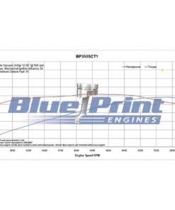 Alternative view of BluePrint BP3505CTC 350 Dressed Carbureted Crate Engine